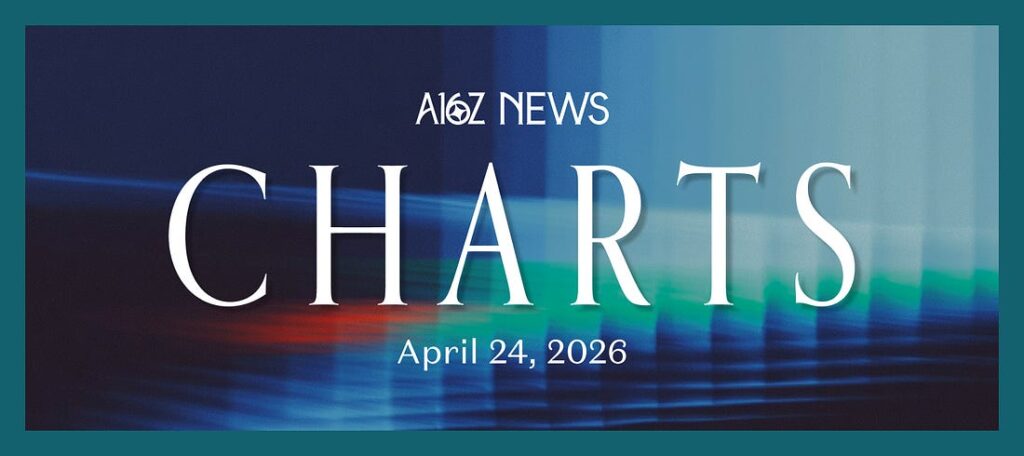 شركات التقنية تتفوق على اقتصادات مجموعة السبع مجتمعة