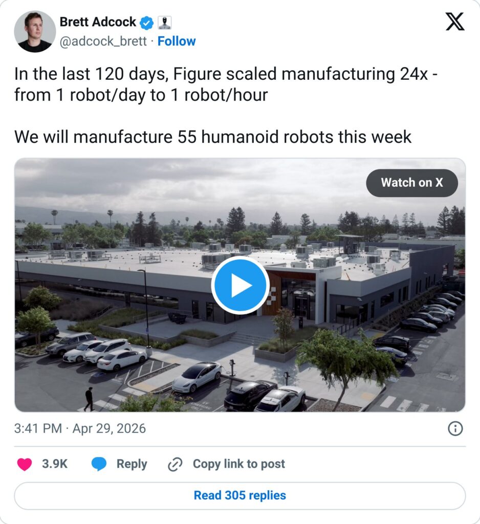 Figure AI: كيف تضاعف إنتاج الروبوتات الآدمية 24 مرة خلال 120 يوماً