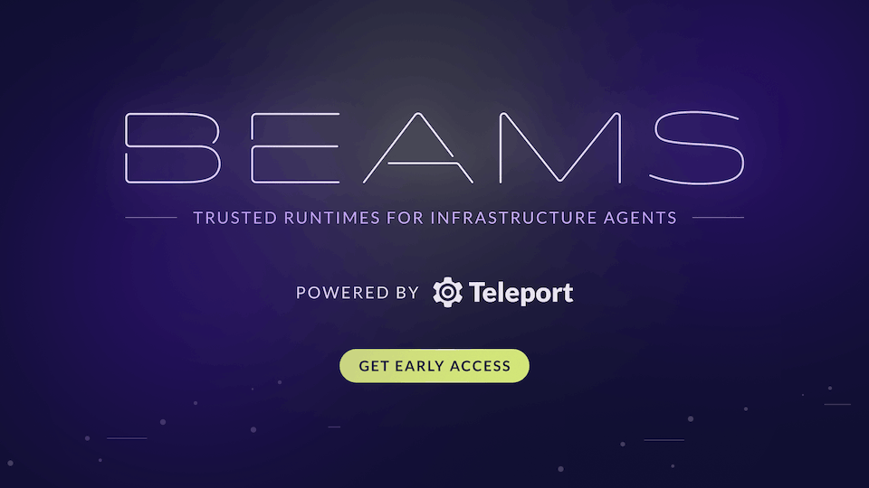 رسم بياني يوضح بنية Teleport Beams للعزل الآمن