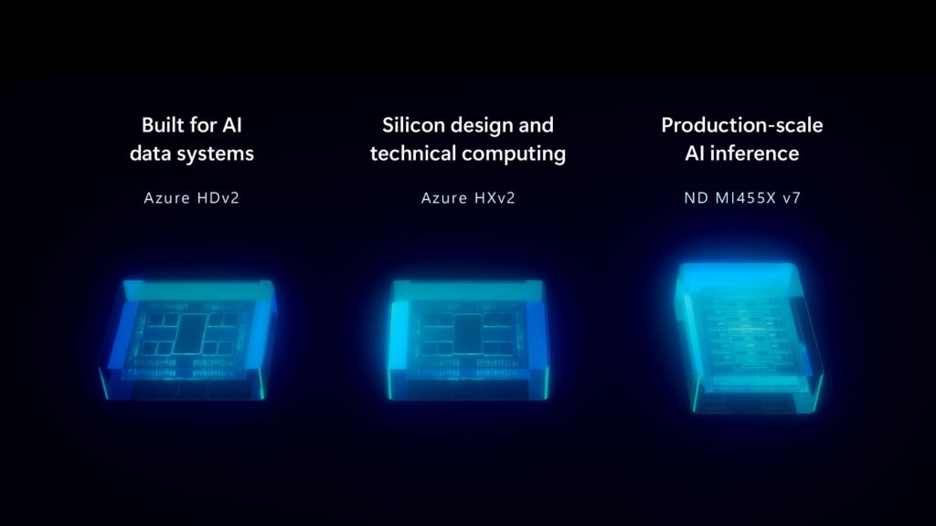 مايكروسوفت تُوسّع Azure بثلاثة مسارات AMD منفصلة لأعباء الذكاء الاصطناعي