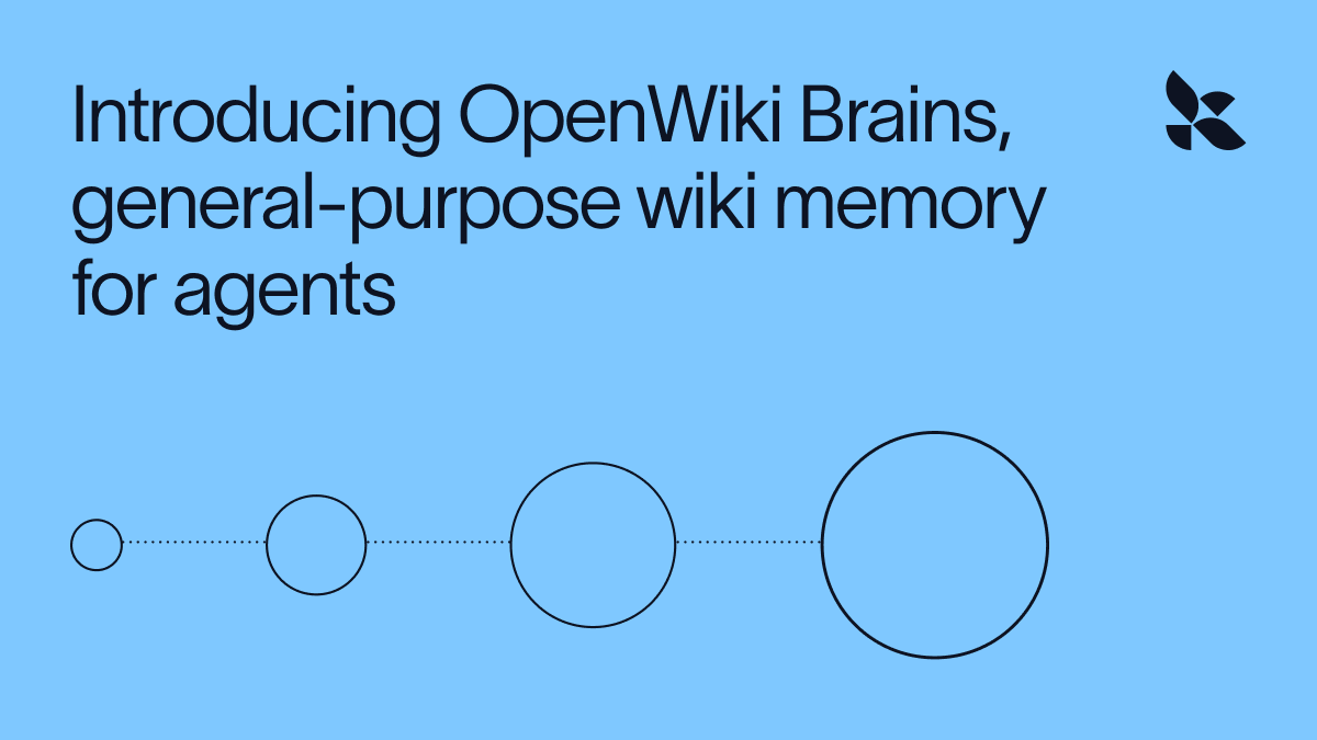 OpenWiki Brains - إطار عمل الذاكرة الاستباقية لوكلاء الذكاء الاصطناعي
