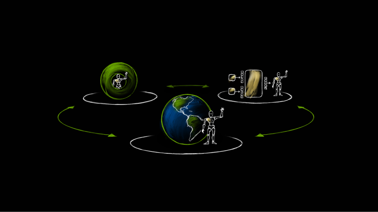 مقارنة جودة الصوت عبر اللغات في NVIDIA Magpie TTS